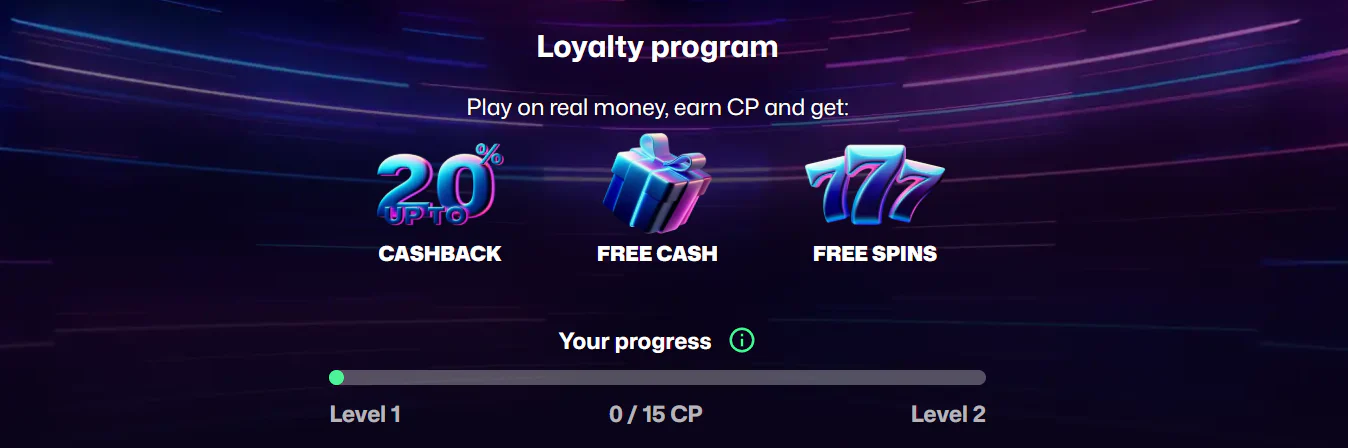 WinBeast VIP programme with loyalty rewards and player benefits